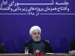 جلسه شورای اداری و افتتاح پروژه های زیربنایی و اقتصادی استان اذربایجان شرقی