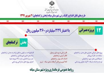 طرح جامع پدافند غیرعامل آذربایجان شرقی رونمایی شد