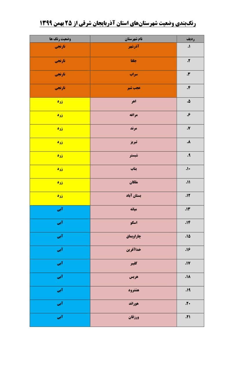 شناسایی 1955 فرصت سرمایه‌گذاری در استان