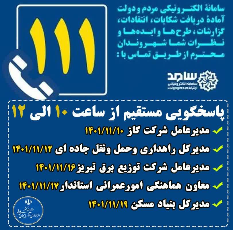 واگذاری ۱۵۶ دستگاه پنل خورشیدی تولید برق به عشایر آذربایجان ‌شرقی آغاز شد